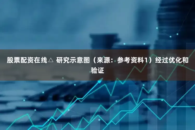 股票配资在线△ 研究示意图（来源：参考资料1）经过优化和验证