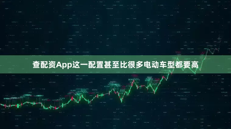 查配资App这一配置甚至比很多电动车型都要高